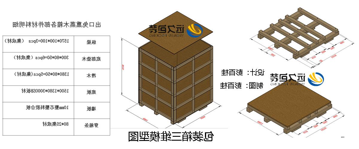 <a href='http://v8dm.kome-shibahara.com'>买球平台</a>的设计需要考虑流通环境和经济性